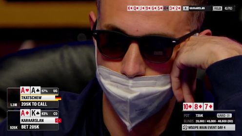 DAY4开始！WSOP欧洲站10K主赛