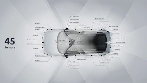 CES 2023 索尼智能汽车Afeela原型车展示