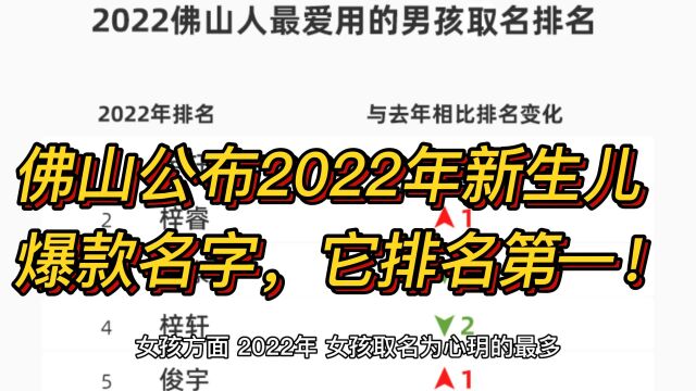 佛山公布2022年新生儿爆款名字,它排名第一!