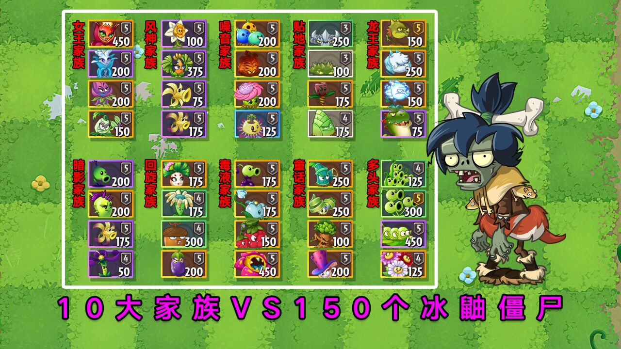 庄先森解说:10大家族vs150个冰鼬僵尸!猜猜几个会失败?