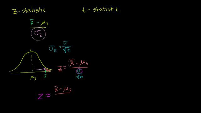 Zstatistics vs. Tstatistics