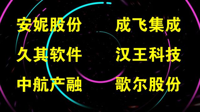 安妮股份,成飞集成,久其软件,汉王科技,中航产融,歌尔股份