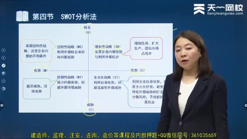 2023年 咨询工程师 现代咨询方法与实务 张洁函 精讲班3