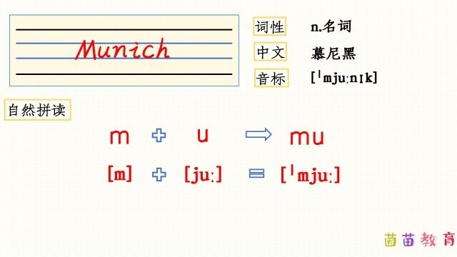 自然拼读:Munich