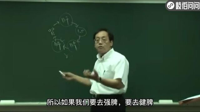 0重要前言下