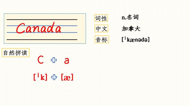 自然拼读:Canada