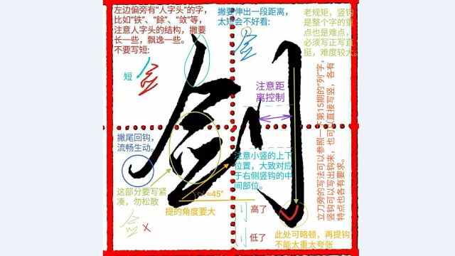 《千字文行书学习》第0049字 ⷠ剑