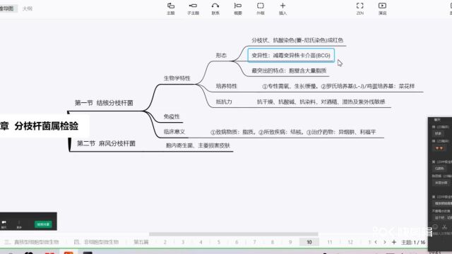 分枝杆菌属检验——医学检验成美恩