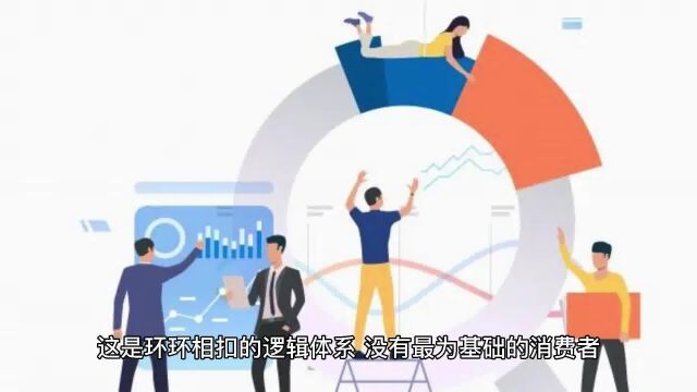 不靠消费者?“华美之家”靠什么模式维持运转