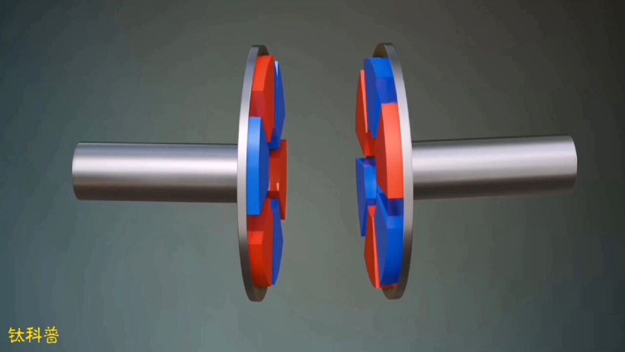 3d动画讲解磁力联轴器的工作原理!你知道为什么会使用它吗