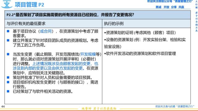 132 P2.2项目管理之项目资源策划和项目变更管理 VDA6.3过程审核 质量管理