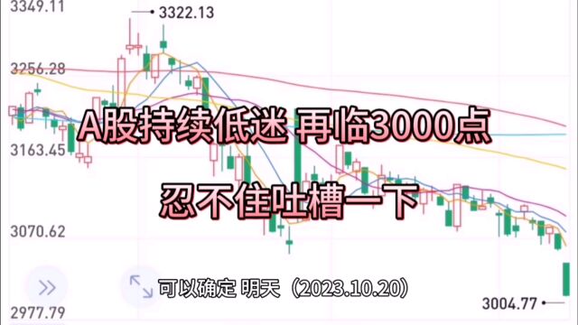 A股持续低迷 再临3000点 忍不住吐槽一下