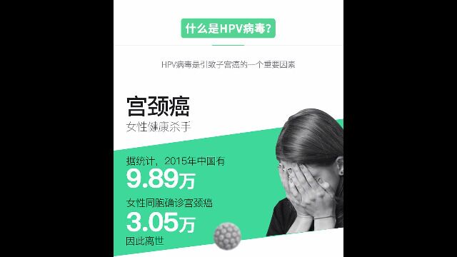 什么是HPV病毒 沈阳皇姑国防医院