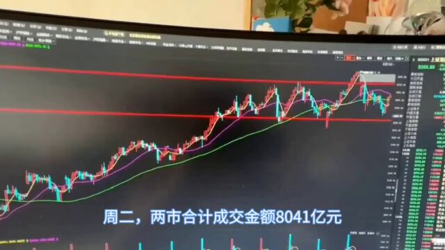 国家队中央汇金增持ETF,助力A股市场止跌