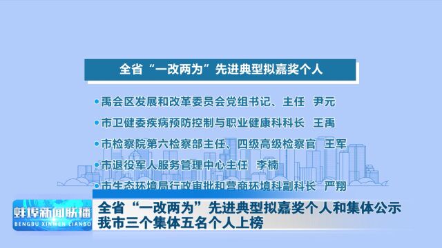 全省“一改两为”先进典型拟嘉奖个人和集体公示 我市三个集体五名个人上榜