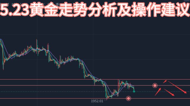 5.23黄金走势分析及操作建议