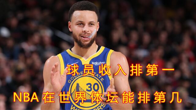 北美四大联盟末尾的NBA,球员收入世界第一,整体收入能排第几