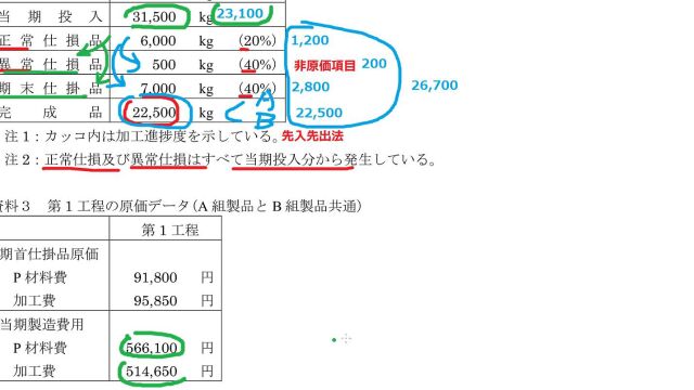 2022.10.関西大学3日本会计关西大学会计专门职1对1视频直播讲解