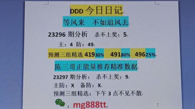 今日日记更新完成,后续跟进297期推荐回归作业