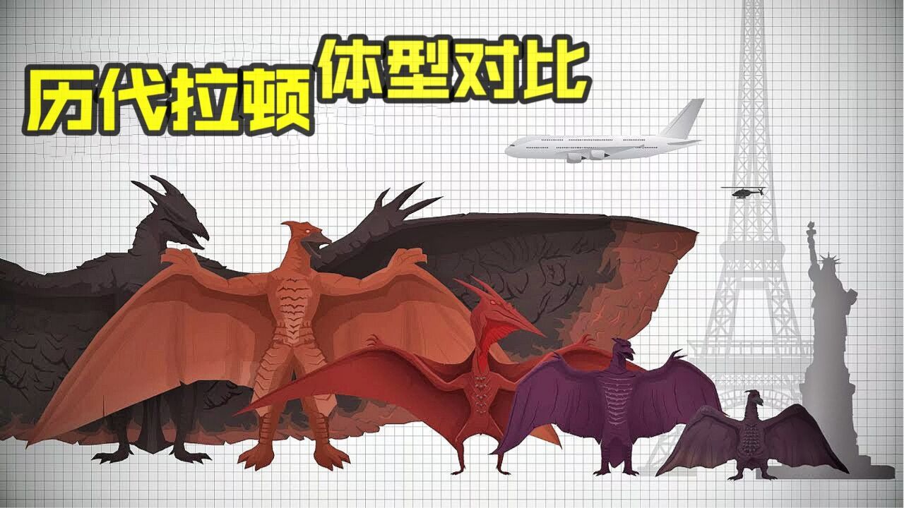 历代拉顿体型对比,最高的达到百米!