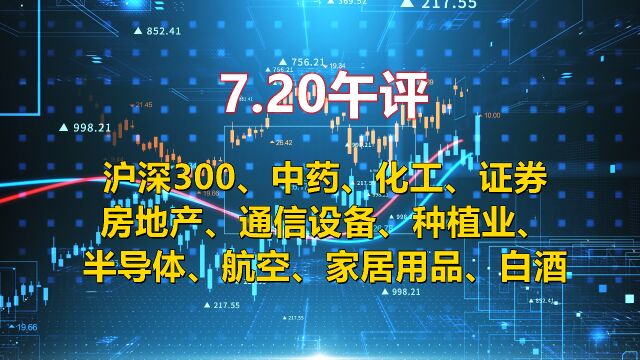 7.20午评,沪深300、中药、化工、白酒、房地产、通信、半导体等