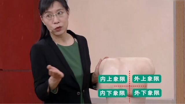 专家结合道具,帮助大家明确怎样在家做乳房的自查?