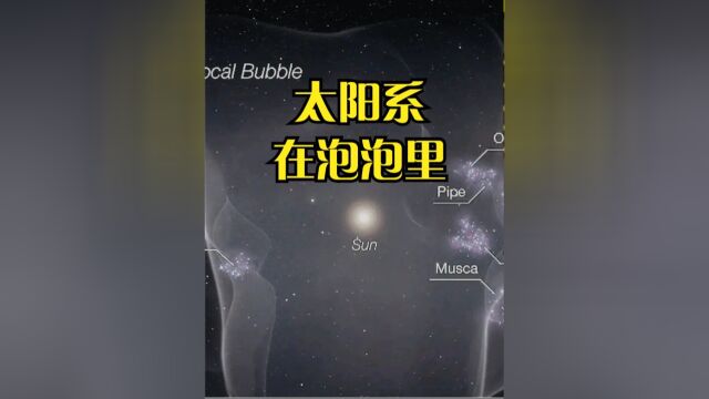 太阳系的上级不是银河系?天文学家:太阳系其实位于本地泡内下