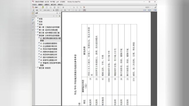 《工程成本答疑汇编》内容介绍