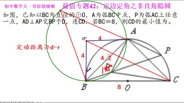 初中数学几何最值专题42.14:定边定角之非直角隐圆