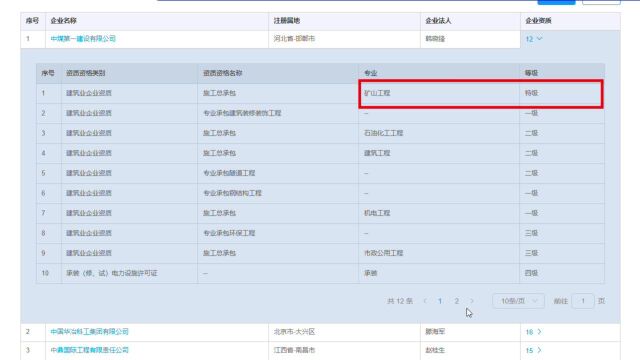 矿山工程施工总承包特级!仅此8家!