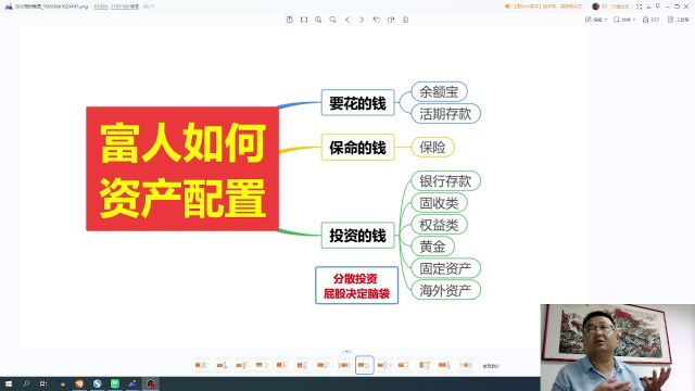 富人如何资产配置?