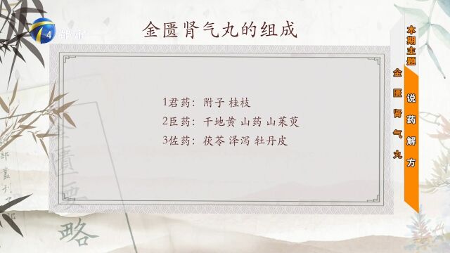 中医名方金匮肾气丸,是由哪几位药材组成的?