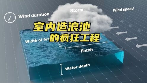 室内造浪池的疯狂工程_高清1080P在线观看平台_腾讯视频