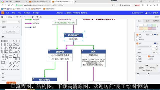 在线绘制流程图第6步连接箭头