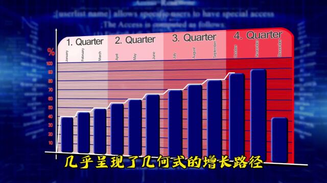 互联网全渠道曝光、展现和媒体资源库使用