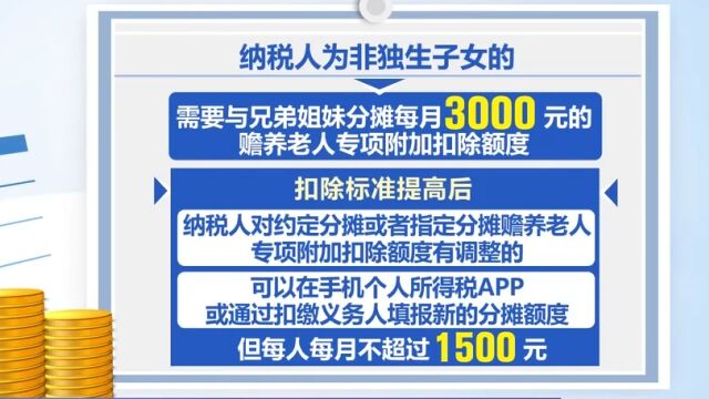 如何享受赡养老人专项附加扣除?