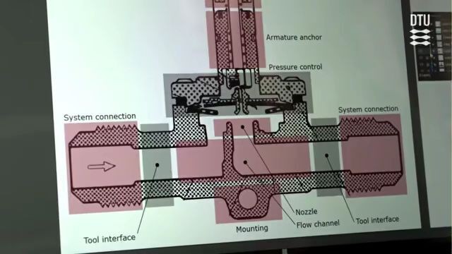 丹麦工科强校:丹麦科技大学设计与创新工程硕士,培养你的创造性技能