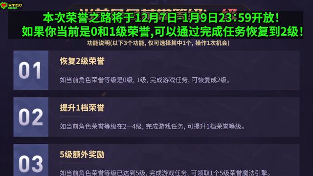 荣誉之路开启!我有罪环节来咯!完成任务可以恢复到2级荣誉!