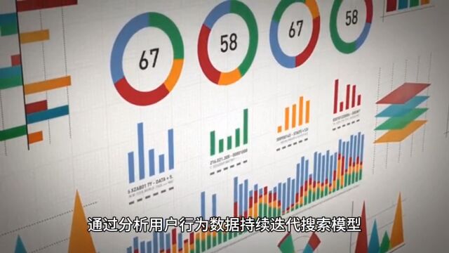 搜索引擎应用助力电商用户体验大幅飞跃,升级内核构筑沉浸式购物新体验