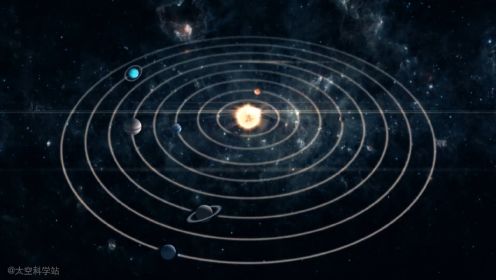 第79集 从太阳出发，前往太阳系的边缘，详细了解太阳系究竟有多大！