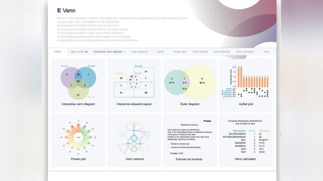 这个Venn 网络很漂亮!3分钟带你绘制!