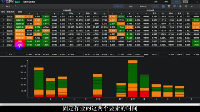 创新管理理念,引领未来发展,ECRS工时分析软件助您打造智慧工厂