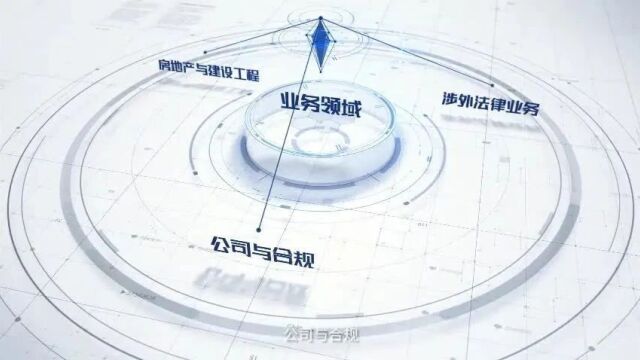 京都业绩 | 京都所代理某国际物流采购合同纠纷仲裁案件成功和解,息诉止争