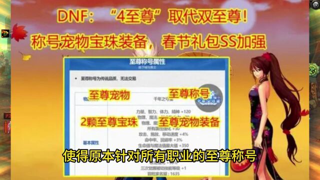 DNF:2024至尊称号“隐藏BUFF”?体验服实测有效,策划2次加数据