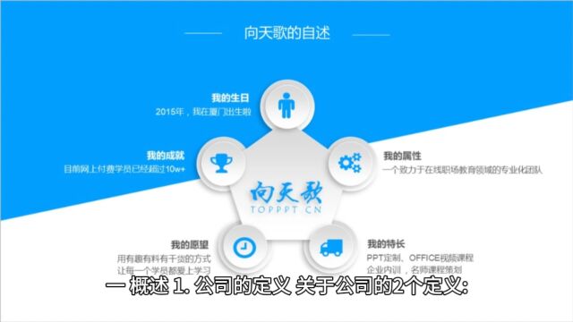 有限责任公司的股东责任:你的公司是有限责任还是无限责任?