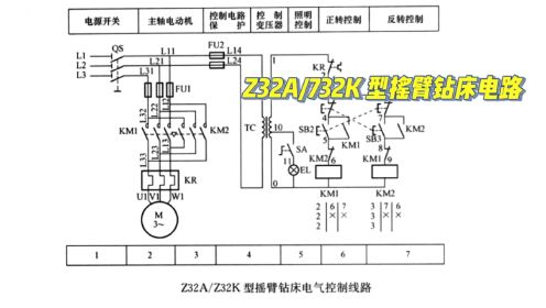Z32A732K 型摇臂钻床电路