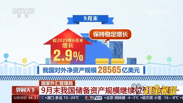 国家外汇管理局:9月末我国储备资产规模继续位列全球第一