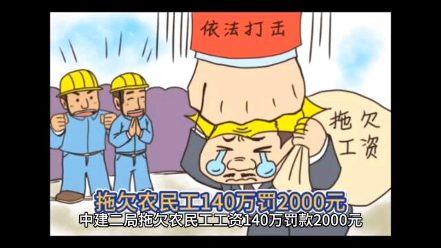 拖欠农民工工资140万罚款2000元