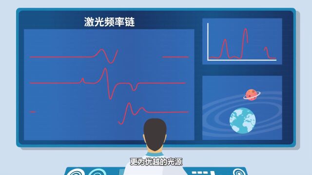 漫话计量——国际单位制(SI)的变革 米