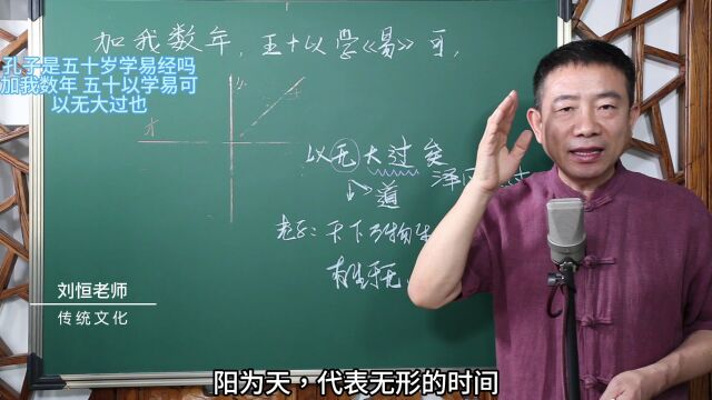 孔子是五十岁学易经吗 加我数年 五十以学易可以无大过也